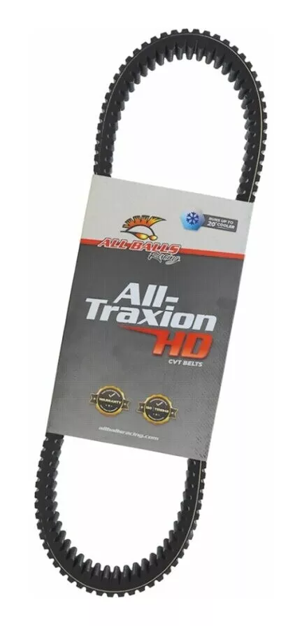 All Balls Racing CVT Belt Kawasaki Teryx KRX / KRX4 1000cc 2020-2025