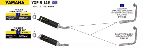 Arrow 51003KZ Catalytic Headers Kit
