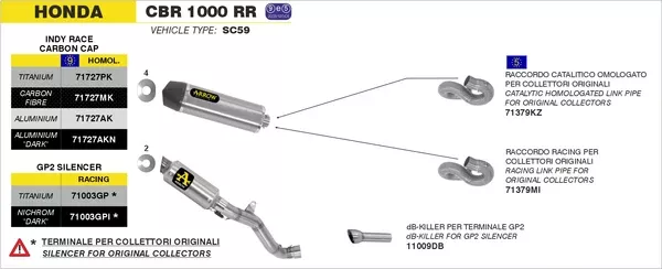 Arrow 71003GPI GP2 Dark Slip Ons Kit
