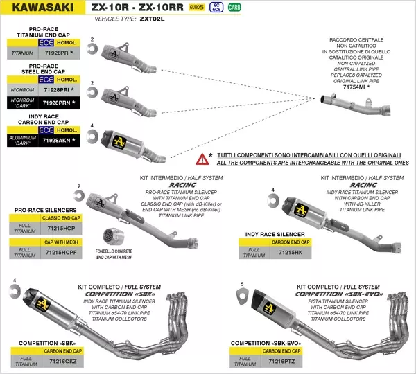 Arrow 71216CKZ COMPETITION SBK Full Titanium Full System