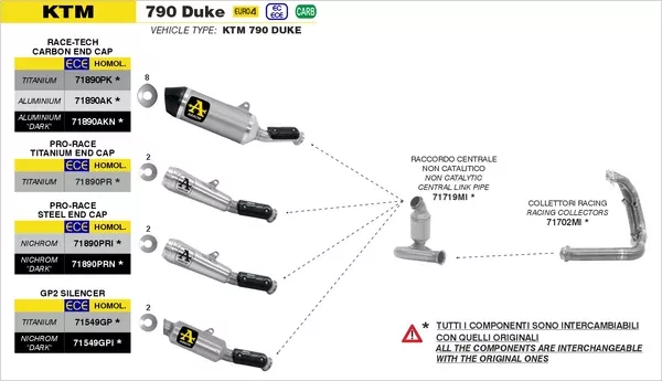 Arrow 71549GP GP2 Slip Ons Kit