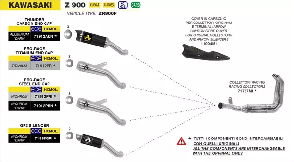 Arrow 71912AKN Street Thunder Aluminium Dark Slip On With Carbon End Cap