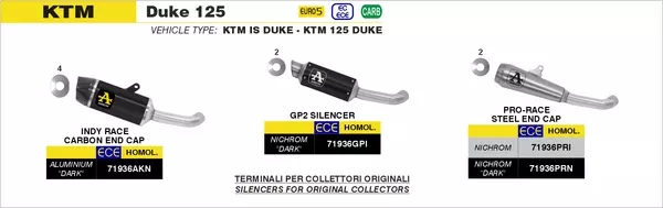Arrow 71936AKN Indy Race Aluminium Dark Slip On With Carbon End Cap
