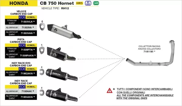 Arrow 71954AK Indy Race Aluminium Slip On With Carbon End Cap