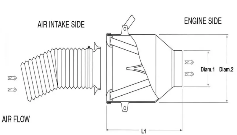 BMC Direct Intake Air System