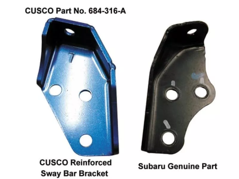 CUS Sway Bar Brackets