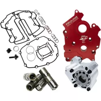 Feuling Oil Pump Corp. HP+ Pump Kit – 7096 For Harley Motorcycles 2017-2026