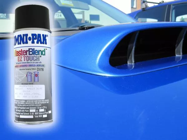 GRM Paint