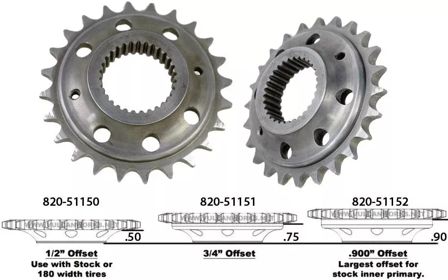 HO TRANSMISSION PERFORMANCE CHAIN SPROCKET HARLEY DAVIDSON 06-24