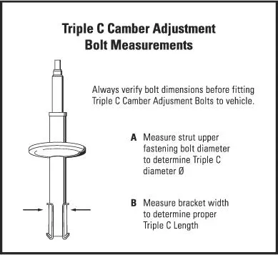 HR Triple C Adjusters