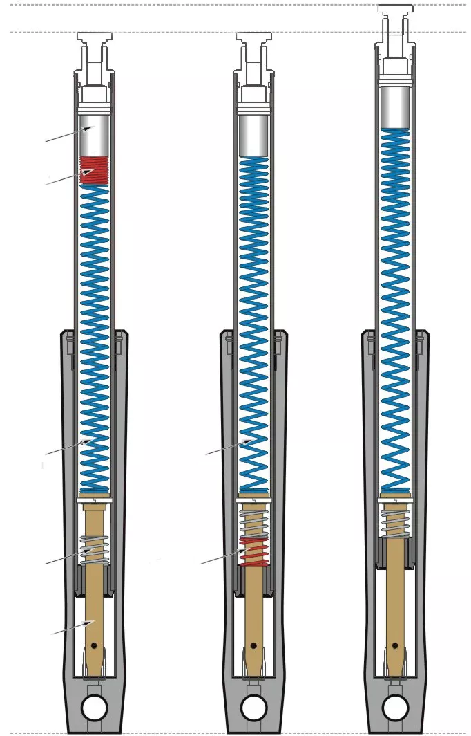 Progressive Suspension Fork Lowering System – Front – Lowers 2 Inches | Part 10-2003