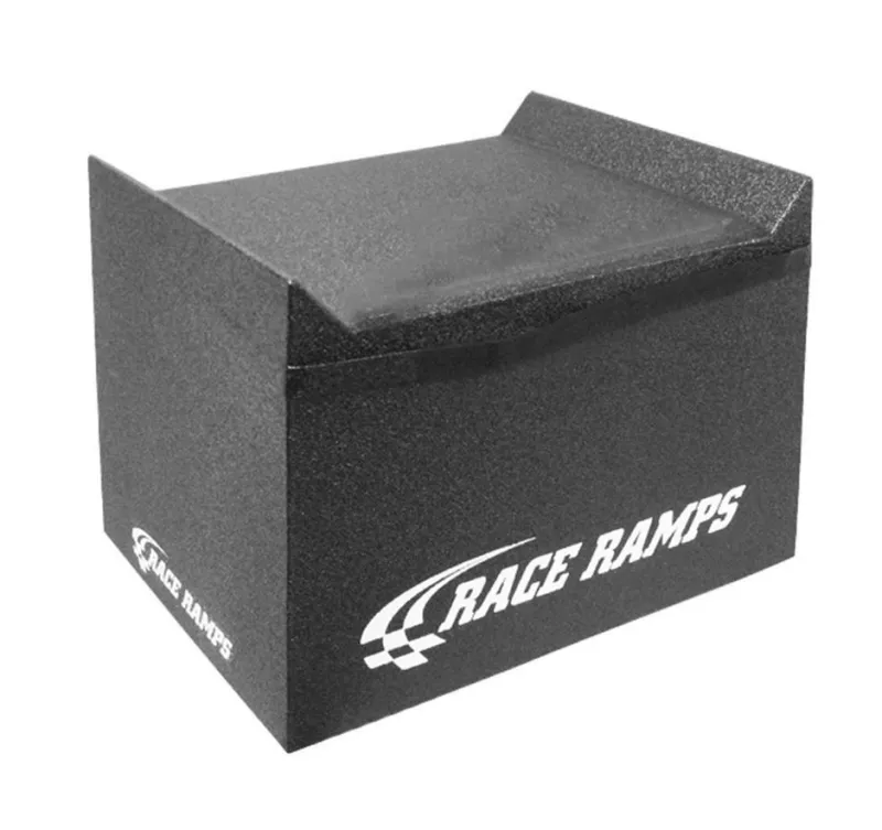 RRP Slip Plate Stands