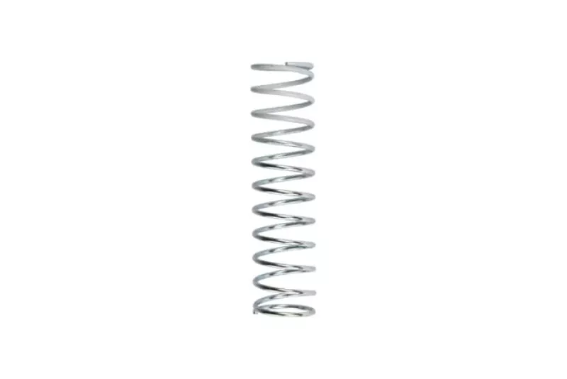 TS BOV Springs