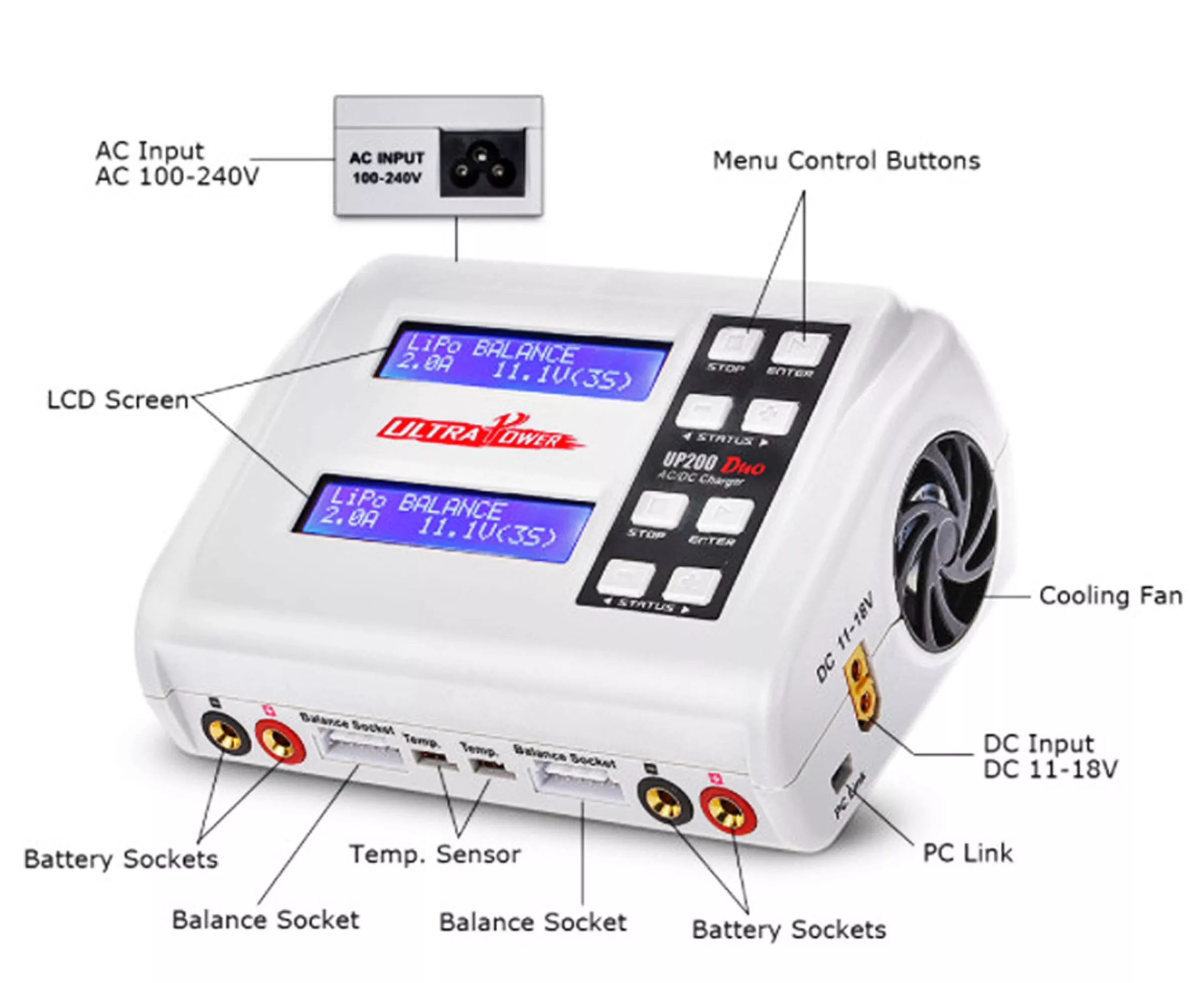 UP200 DUO 200W Dual Port Multi-Chemistry AC/DC Charger